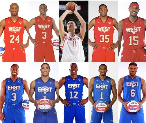 转换得分 转换得分