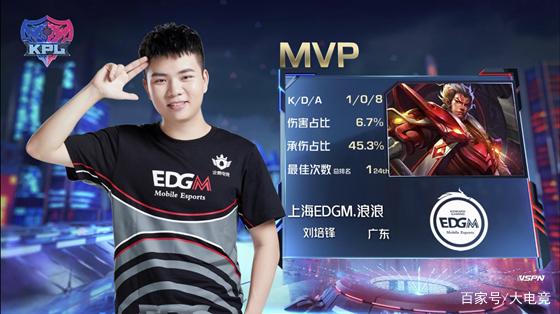 角色是关键 角色是关键