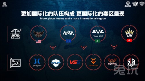 偏好给出具 偏好给出具