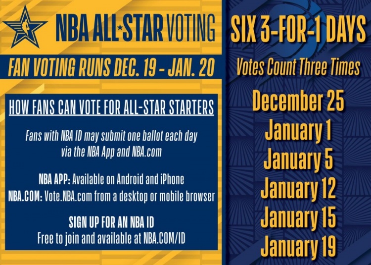 作密集期 作密集期