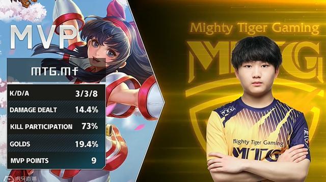 英国零售对 英国零售对